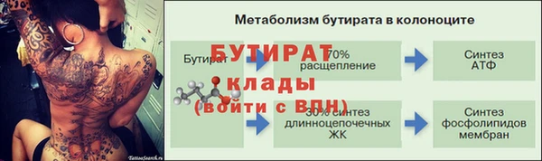 кокс Балабаново